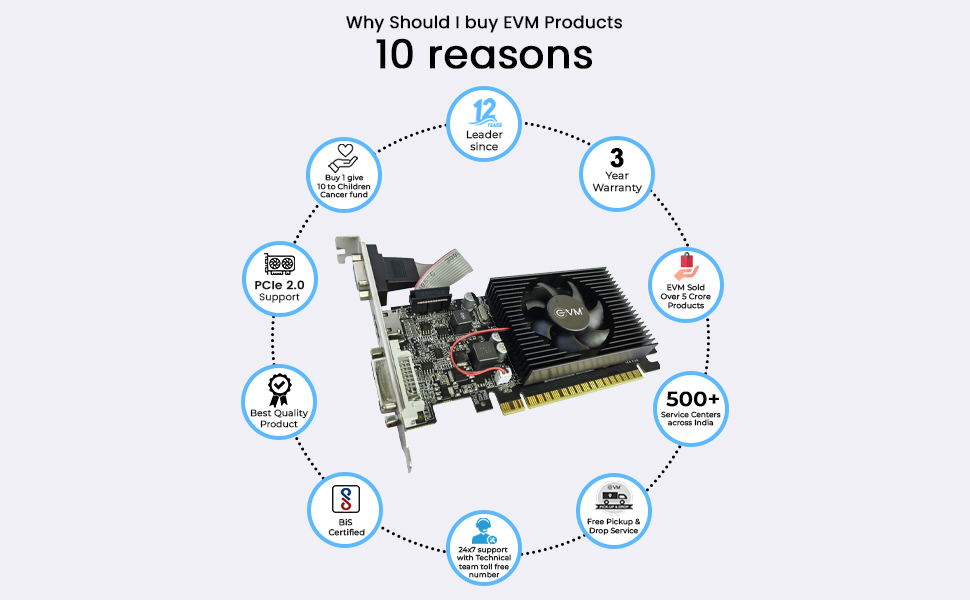 EVM GeForce GT610 Graphics Card GPU | 2GB DDR3 | PCIe 2.0 | HDMI VGA DVI | 1080p Full HD | Heat Sink Fan Cooling | Low Profile | Desktop Compatible | Stable Performance | 3 Year Warranty (EVM-GT610)