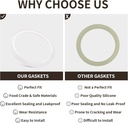 replacement-gaskets-compatible-with-ther-6.jpg