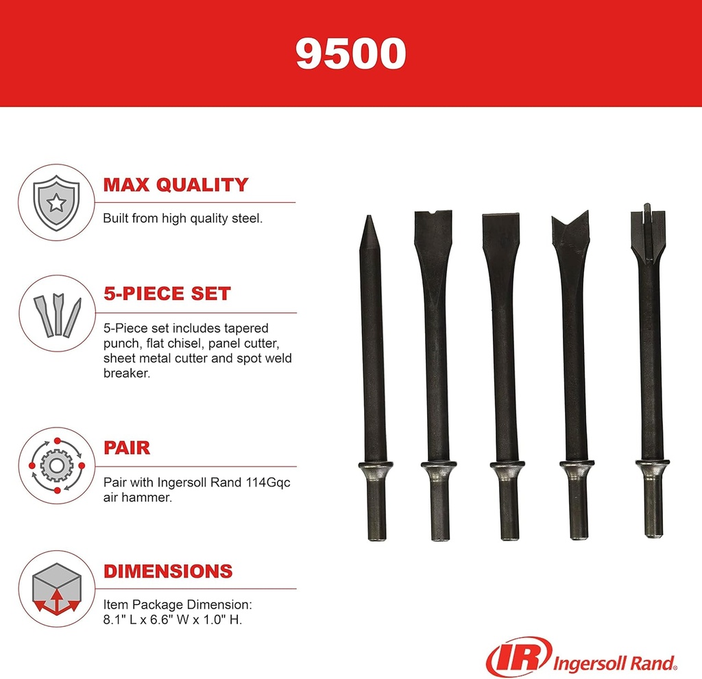 ingersoll-rand-9500-chisel-bit-kit-for-1-2.jpg