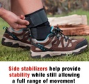 ace-deluxe-ankle-stabilizer-adjustable-b-3.jpg