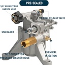 hourleey-78-shaft-vertical-pressure-wash-2.jpg