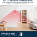 wifi-alarm-home-security-system-wireless-5.jpg