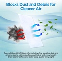 resplabs-cpap-filters-compatible-with-th-3.jpg