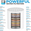 upgrade-shower-filter--shower-head-filte-2.jpg