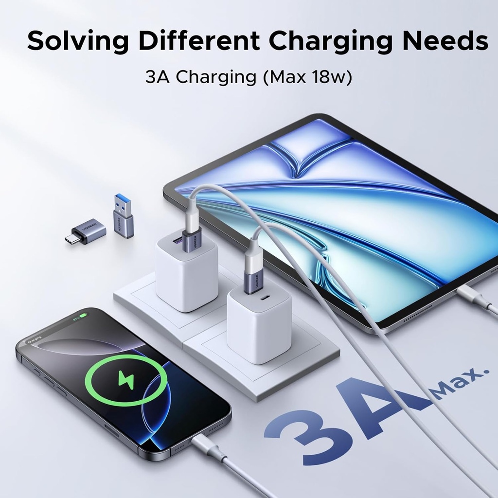 ugreen-usb-to-usb-c-adapter-usb-c-to-usb-4.jpg