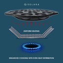 solara-cast-iron-8-inch-20-cm-paniyaram--71QKBGuRfkL.jpg