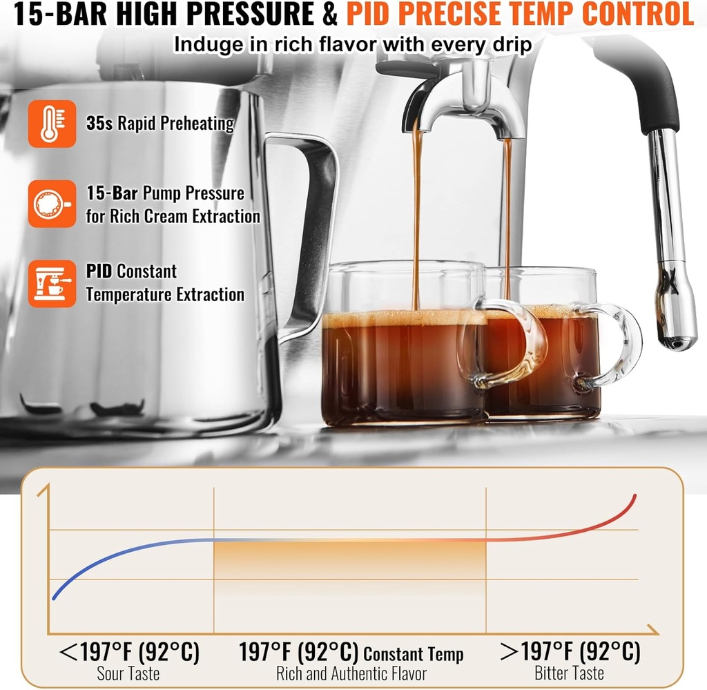 vevor-espresso-machine-built-in-grinder--3.jpg