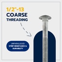 12-x-7-25-pack-galvanized-carriage-bolt--5.jpg