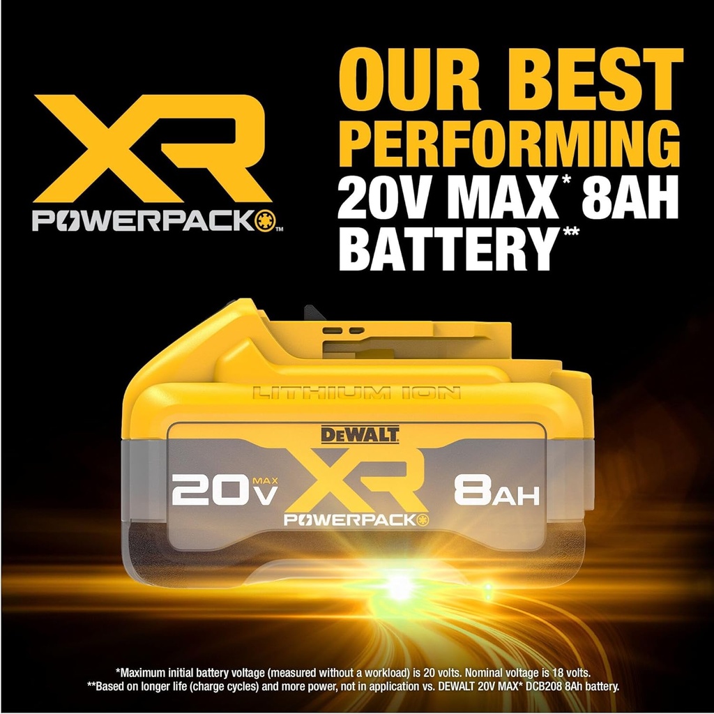 dewalt-20v-max-xr-powerpack-80-ah-power--5.jpg