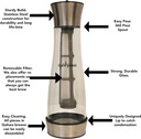 cold-brew-coffee-maker-and-iced-coffee-m-2.jpg
