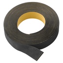 DEWALT DWS5032 TrackSaw High Frection Strip Înlocuire