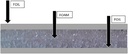 PRODEX AD3 3MM Total Reflective Foam Core Insulation Radiant Barrier 48X100ft