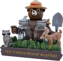 Rivers Edge Products Salt and Pepper Shakers Set, Unique Poly Resin and Glass Spice Dispenser, Novelty Kitchen Counter Décor