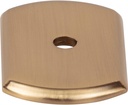 Top Knobs Wescott Backplate